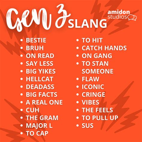 What Do These Gen Z Slang Words Mean 24 Popular Terms Explained