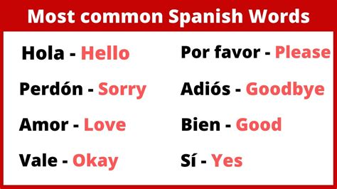 What means a in Spanish