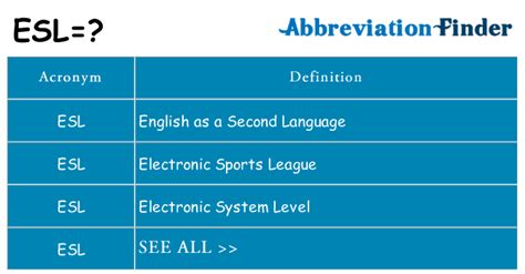 ESL Stands For English Second Language