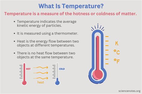 5 Ways Temperature Measures