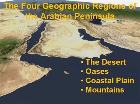Arabian Peninsula Geographic Advantages