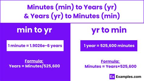 What Is 45 Years In Minutes Convert 45 Yr To Min