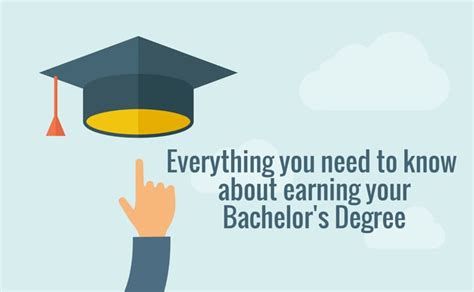 What Is A Bachelor S Degree A Complete Guide