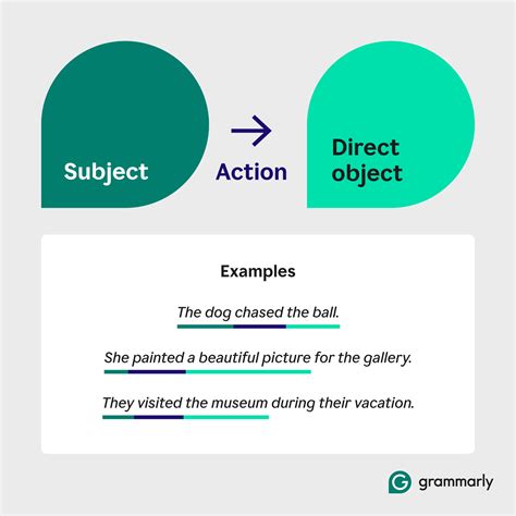 5 Ways To Identify Direct Object
