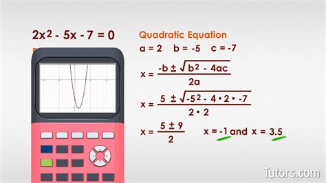 What is Quadratic Function