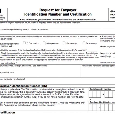What Is A Request For Taxpayer Identification Number And Certification