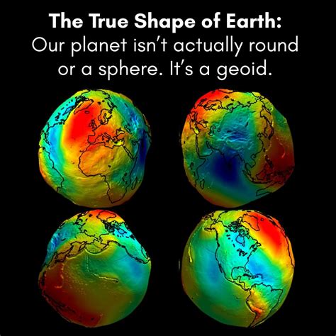 5 Facts Earth Shape