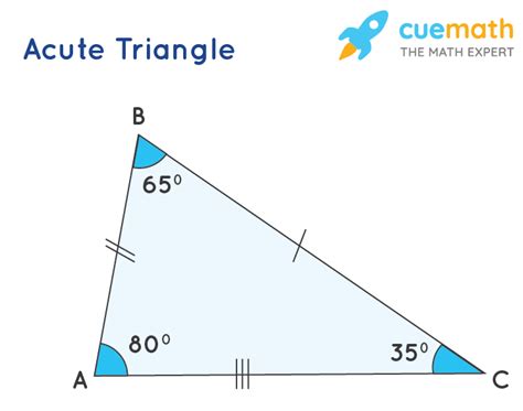 What Is An Acute Triangle
