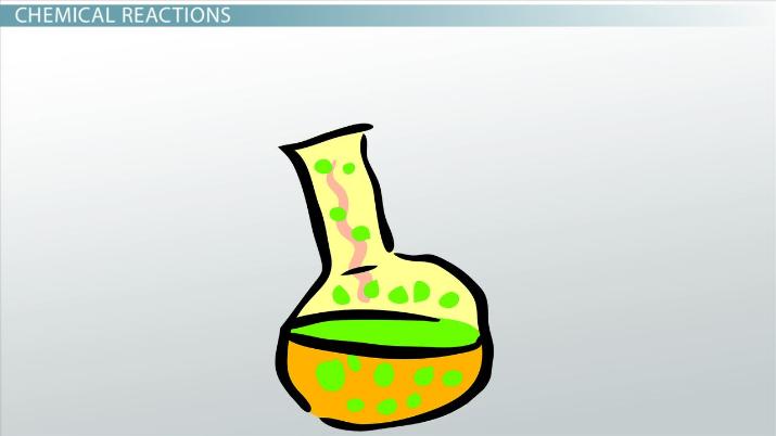 What Is Chemical Energy Definition Examples Video Lesson