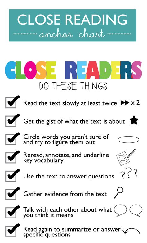 What is Close Reading