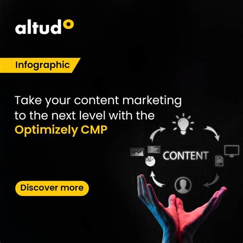 What Is Marketing Strategy Optimizely