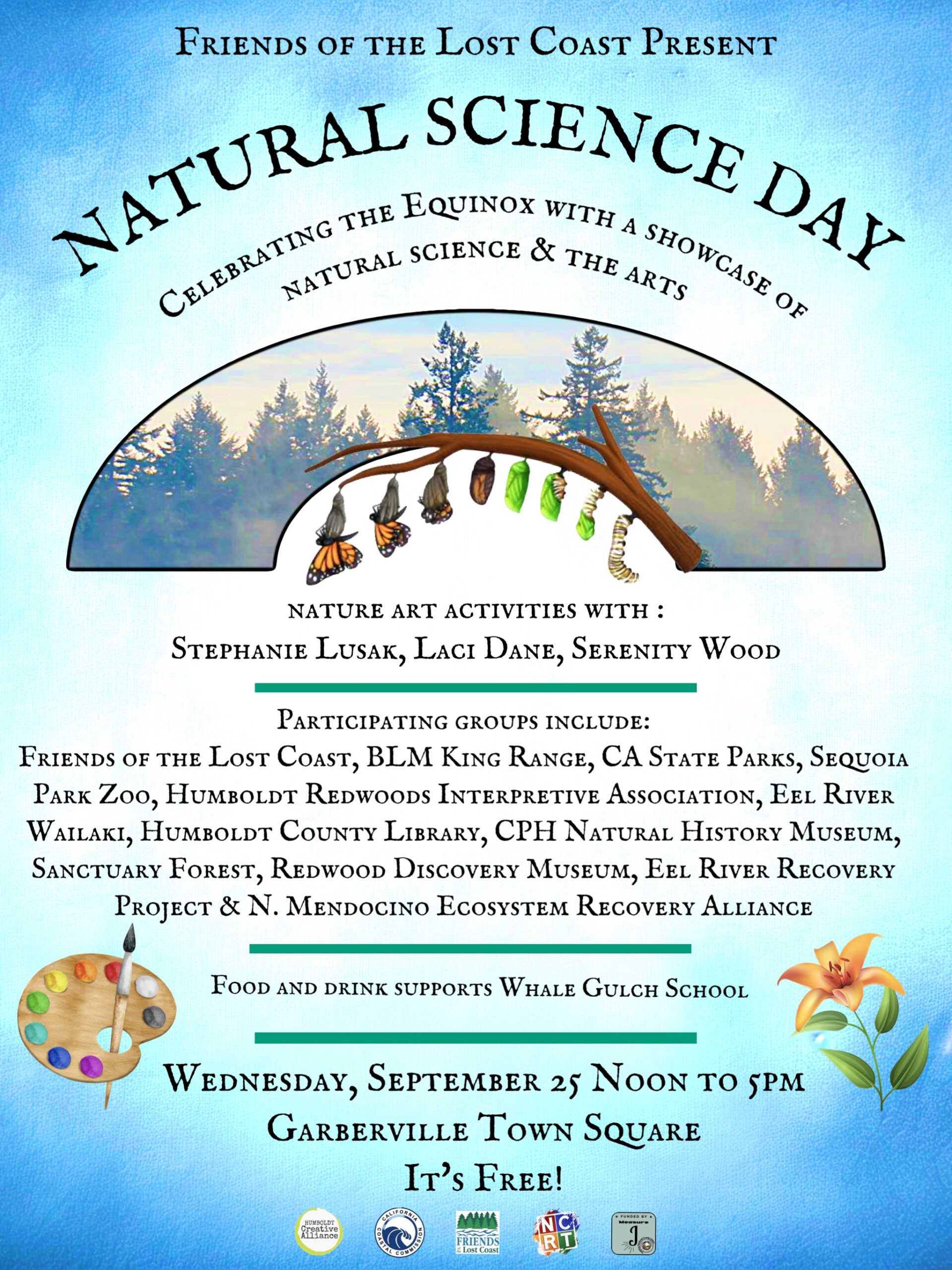 5 Ways Natural Science Works