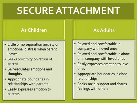 What Is Secure Attachment And Why Is It Important Mental Health Match