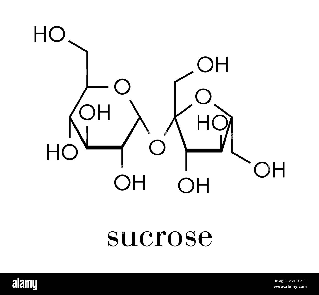What Is Sugar What Is Sucrose The Sugar Association