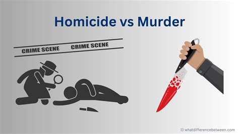 What Is The Difference Between Homicide And Murder