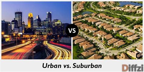 What Is The Difference Between Rural And Urban And Suburban At Vivian