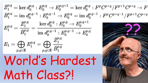 What Is The Hardest Math Problem In The World