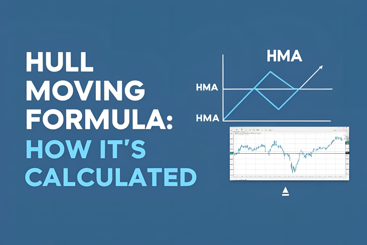 What Is The Moving Average Formula And How To Use It