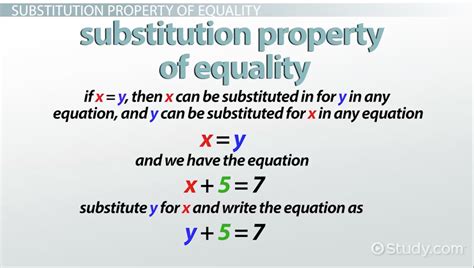 What Is The Substitution Property Of Equality Study Com