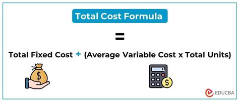 What Is The Total Cost Formula? Examples Calculator, 50% Off