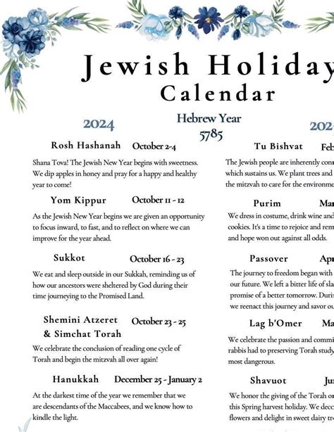 Jewish Holiday Today