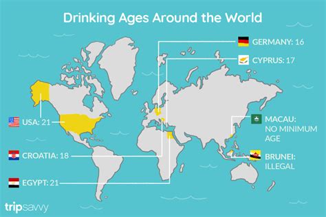 What S The Drinking Age For Countries Around The World Around The