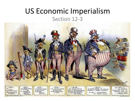 Economic Reasons for Imperialism Expansion