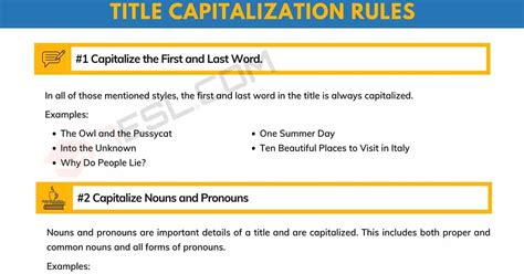 What Words Are Capitalized In A Title Mla A Quick Guide