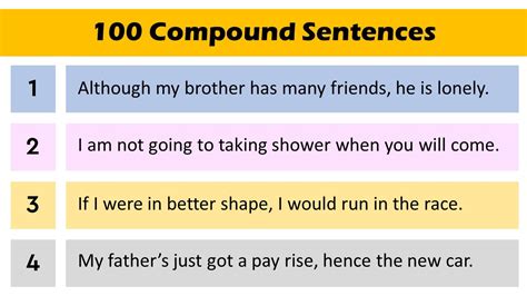 What is Compound Sentence