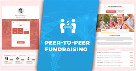 Why Every Nonprofit Needs Peer To Peer Fundraising Givewp