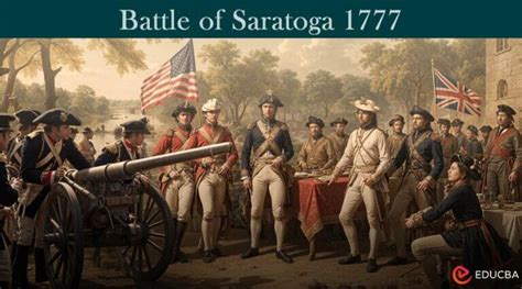 Battle of Saratoga Importance