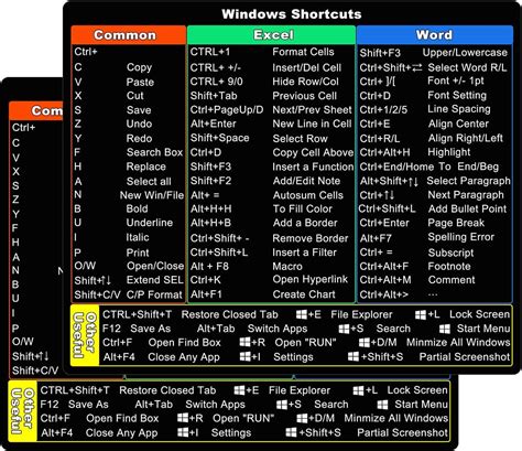 Windows L Shortcut Key
