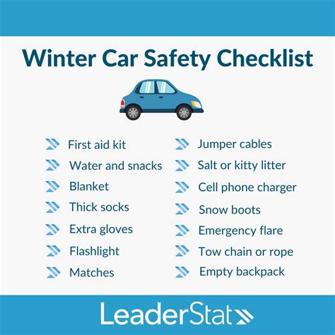 Winter Car Safety Checklist