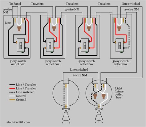 Wiring Diagram 5 Way Switch Wiring Diagram