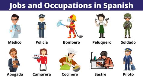 5 Tips Working Spanish