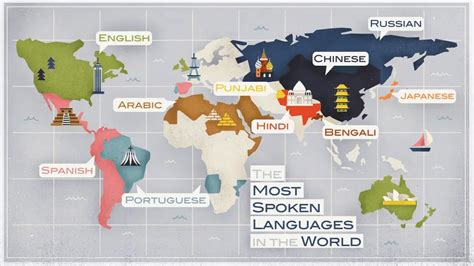 World S Most Spoken Languages Map Wondering Maps