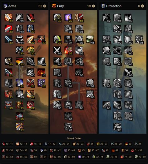 Wotlk Classic Warrior Leveling Guide