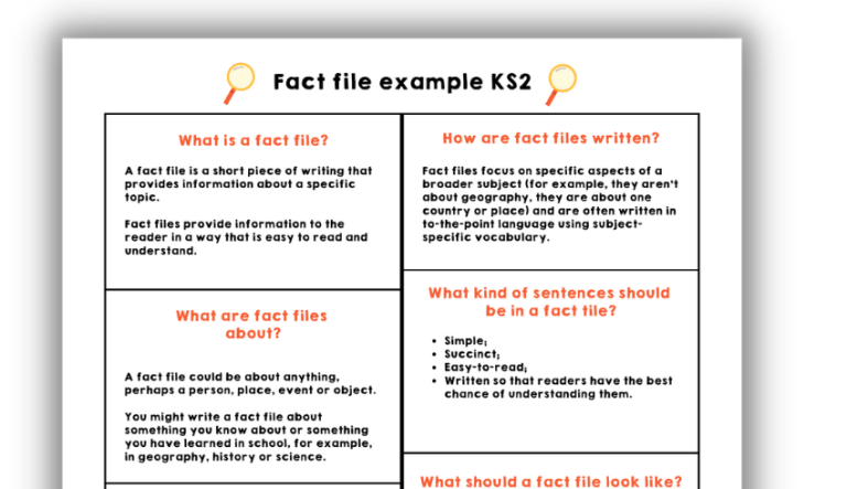 Writing A Factfile