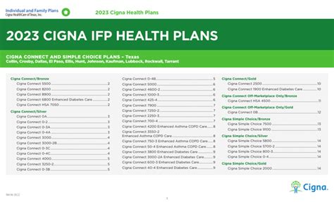 Www Cigna Com Ifp Providers Cigna Health Care Provider Directory