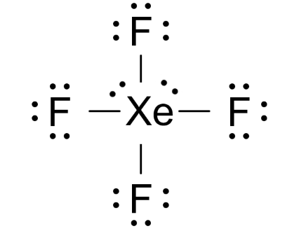 XeF4 Lewis Structure