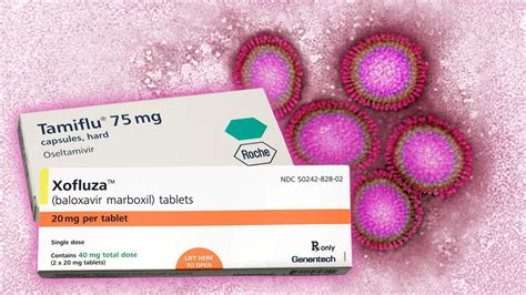 Xofluza Vs Tamiflu