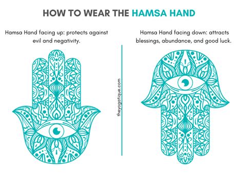 You Can Wear The Hamsa Symbol Facing Up Or Down But The Direction