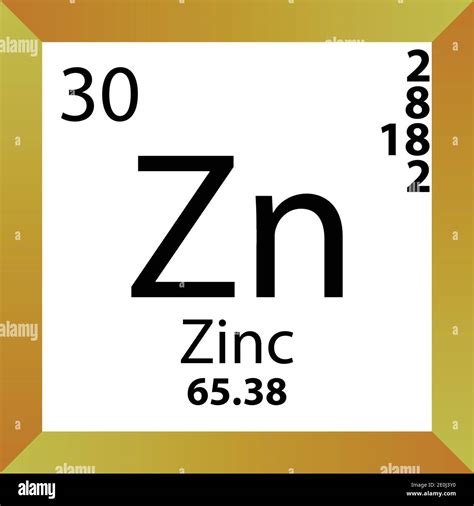 Zinc Molar Mass Periodic Table Rsrolf