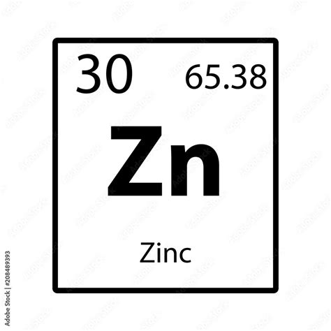 Zinc Element On Periodic Table