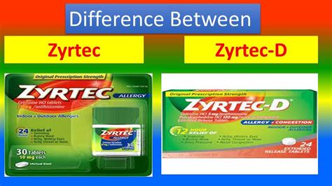 Zyrtec Vs Zyrtec D Youtube
